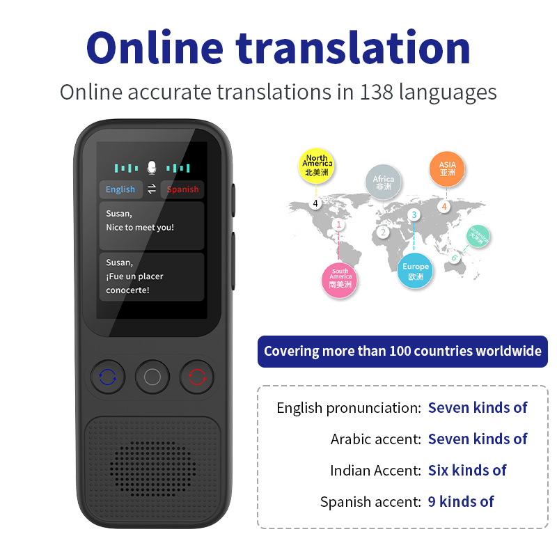 Languages Translator Device Of - Portable Translator Device recension och pris