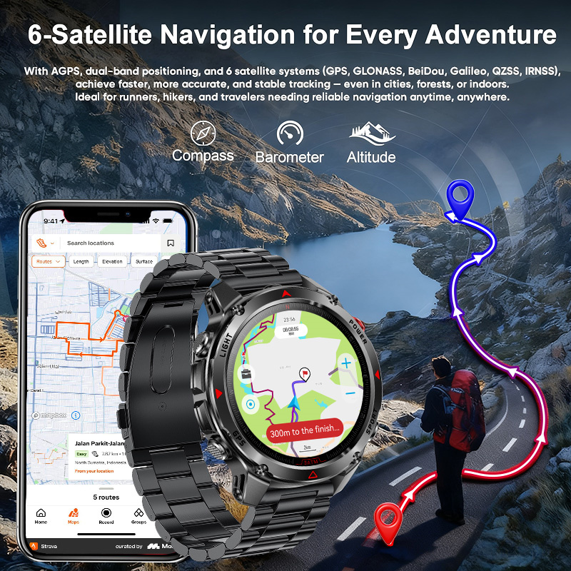 2026 New Forerunner 570 GPS Sm - Electronics Quiz recension och pris