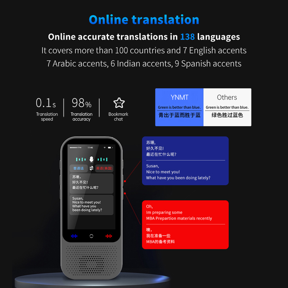Instant Language Translation M - Portable Translator Device recension och pris