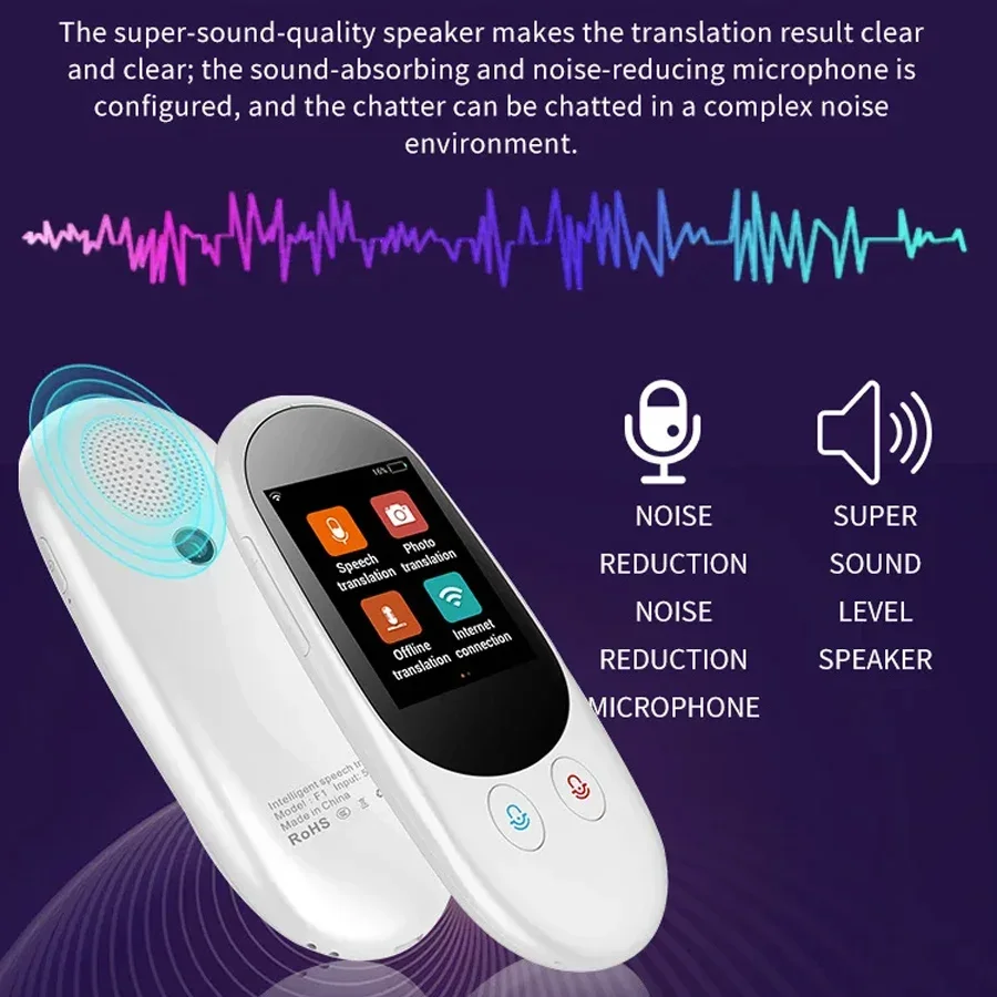 Offline F1 Smart Instant Voice - Portable Translator Device recension och pris
