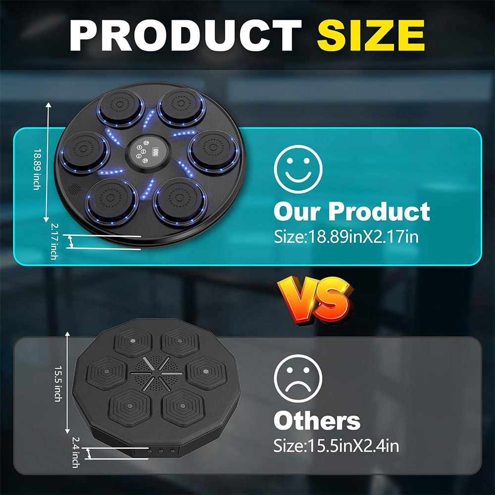 Tech Gadgets 2024 Smart Music  - Electronics Home Gadgets recension och pris