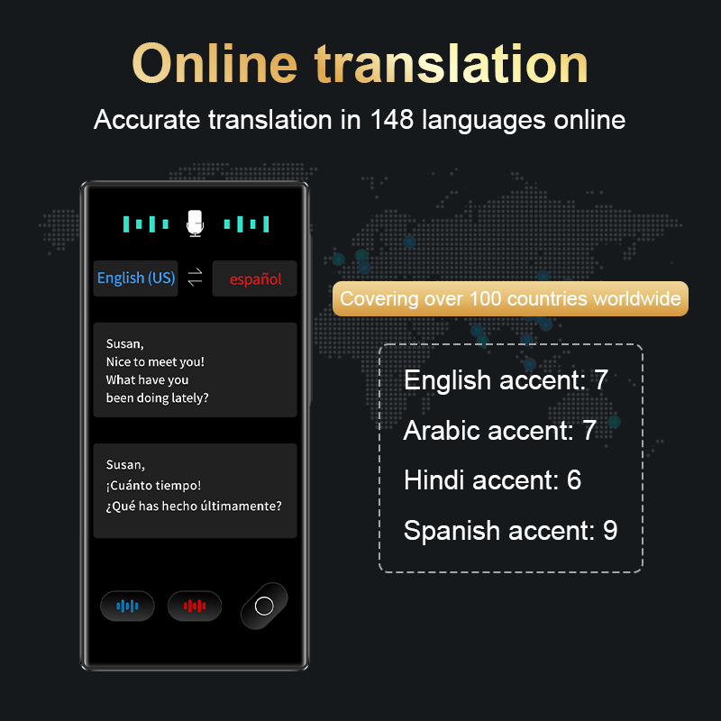 Portable S35 Translator Device - Portable Translator Device recension och pris