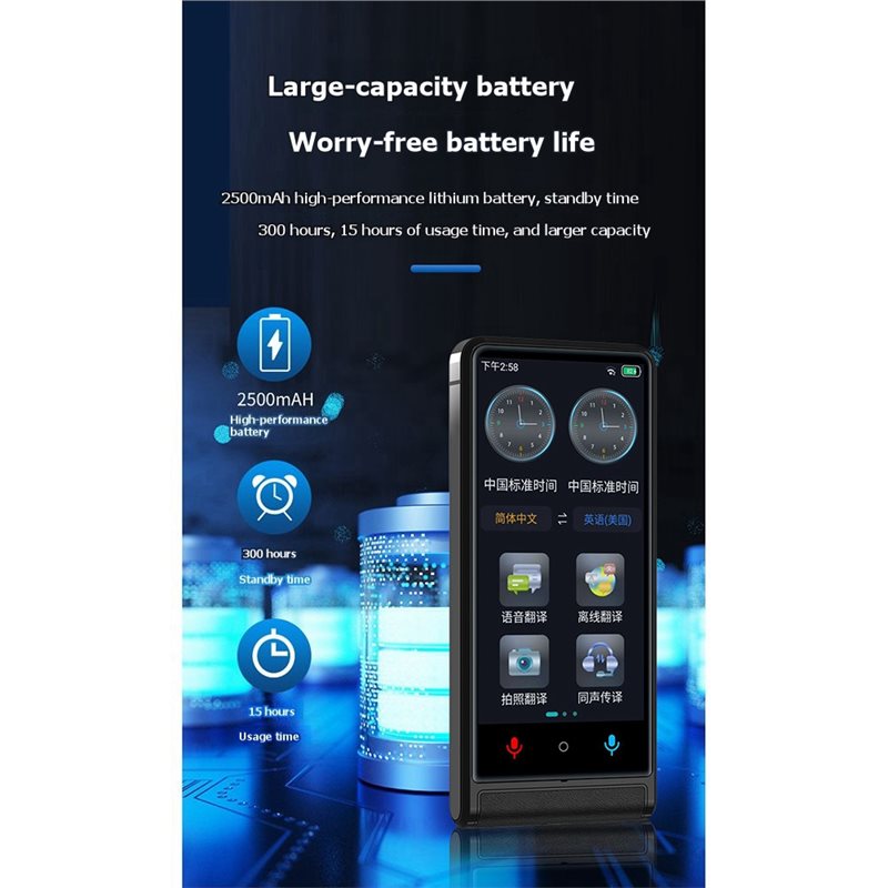 SQPP-Smart Voice Translator De - Portable Translator Device recension och pris