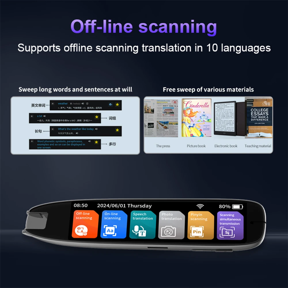 S65 Pro Dictionary Translation - Portable Translator Device recension och pris