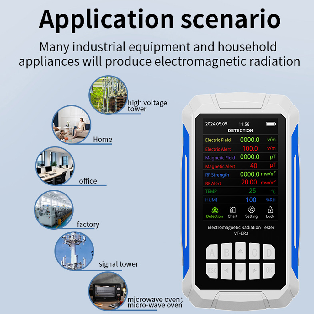 5-in-1 Electromagnetic Radiati - Electronics Quiz recension och pris