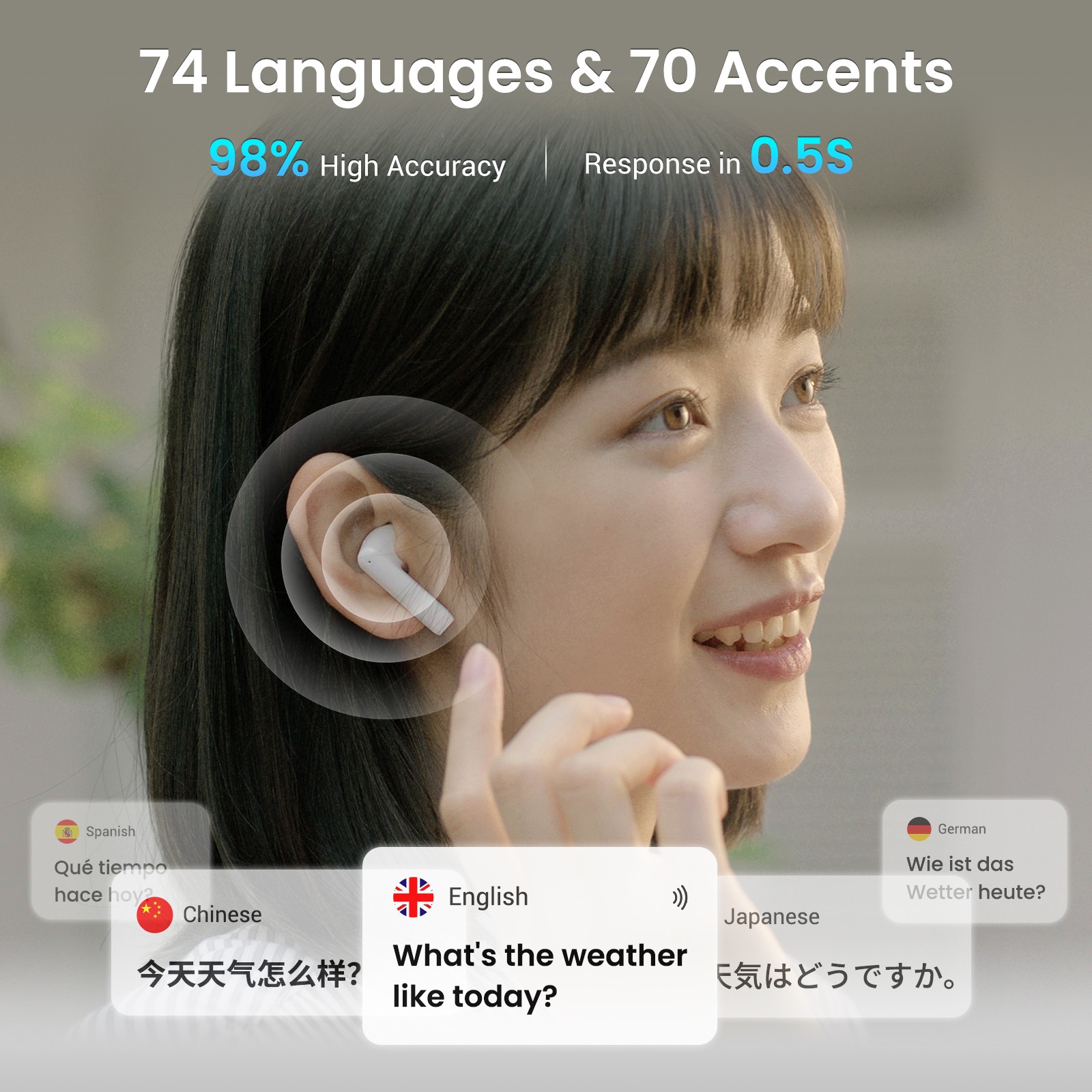 Wooask [A8] Translator Earbuds - Portable Translator Device recension och pris