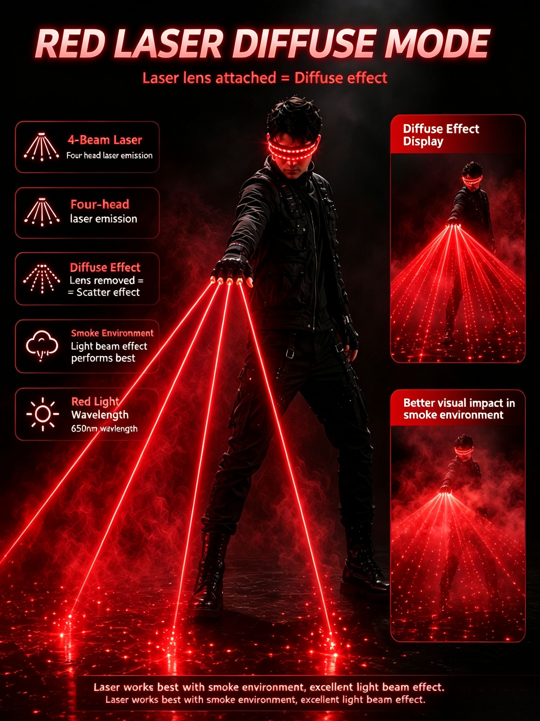 Red Laser Gloves for Nightclub - Led Gloves Music recension och pris